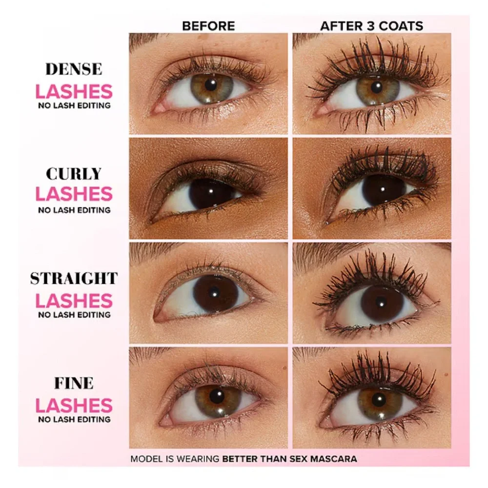 Too Faced Mascara and Eyeshadow Set - Pink, Purple, Black